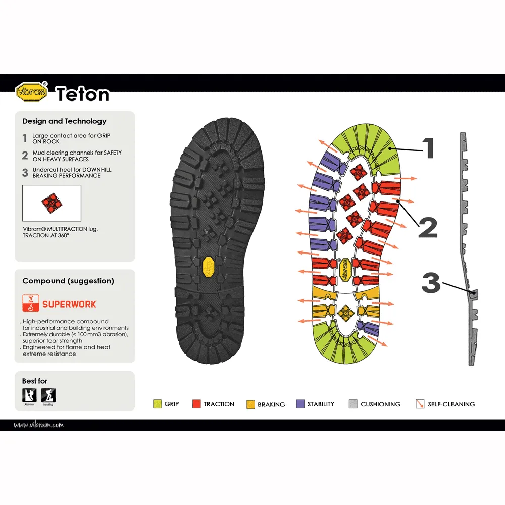 DEFENDER Chainsaw Boots Class 2