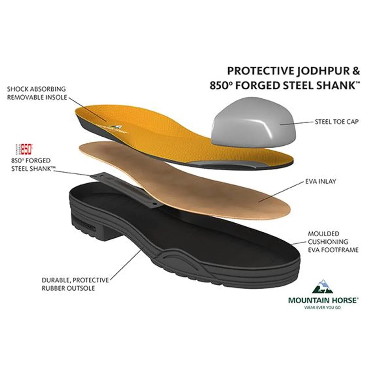 Mountain Horse Protective Jodhpur Boot