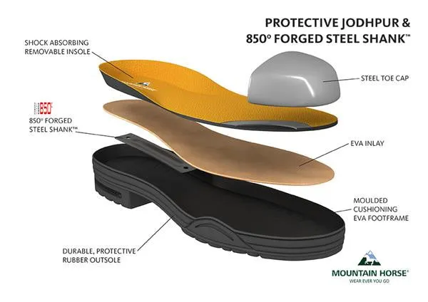 Protective Jodhpur Boots